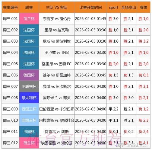 2026世界杯合规博彩平台精选