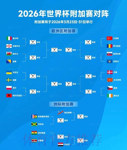 2026年世界杯滚球投注排行榜深度解读 2026年世界杯滚球投注排行榜深度解读