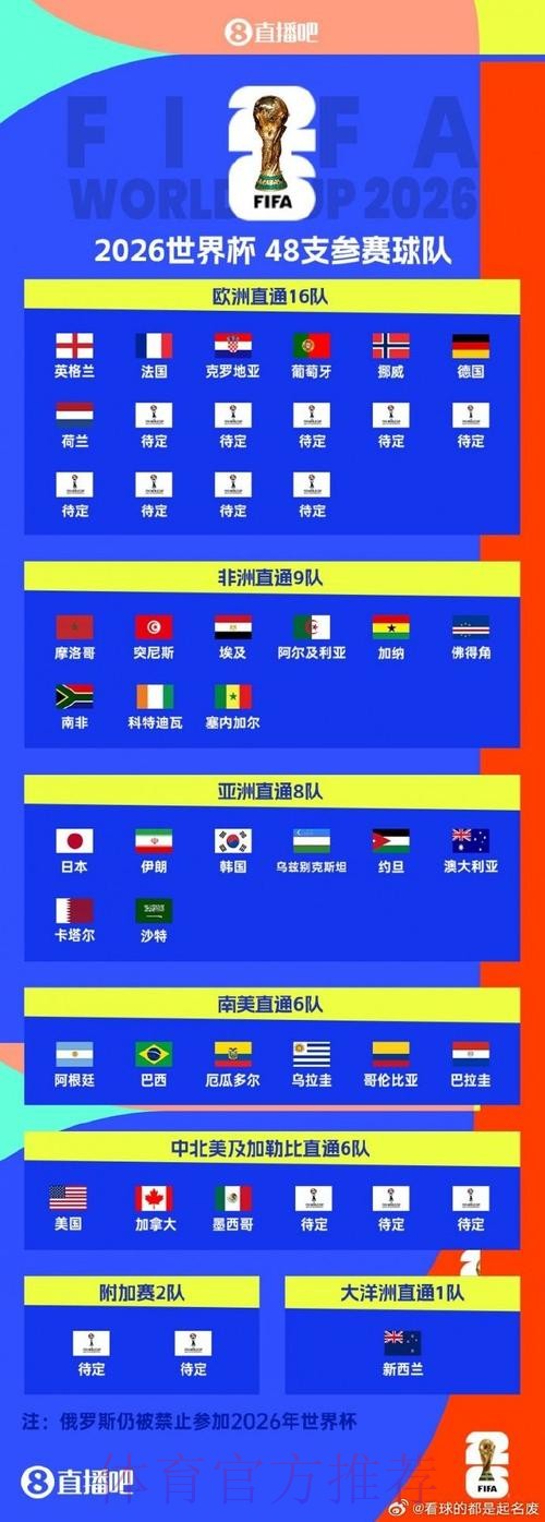 世界杯盘口与最新网址大全的全面解读 世界杯盘口与最新网址大全的全面解读