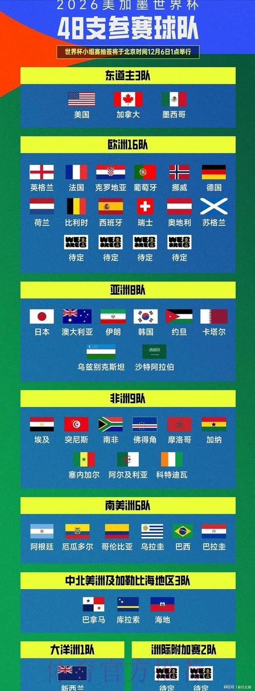 世界杯盘口与最新网址大全的全面解读 世界杯盘口与最新网址大全的全面解读