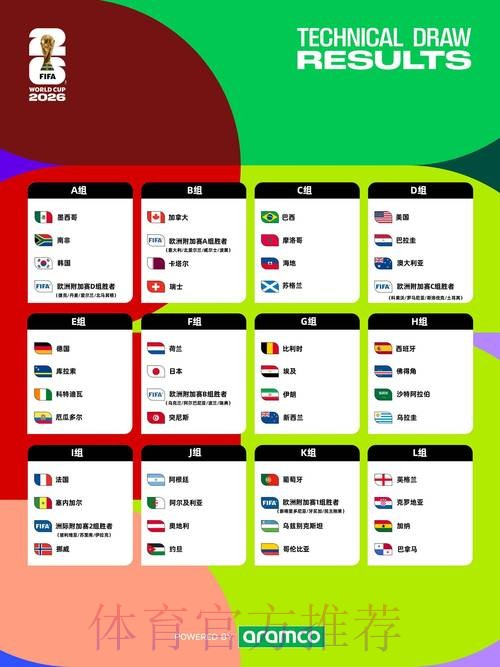 2026年世界杯投注APP入口全攻略