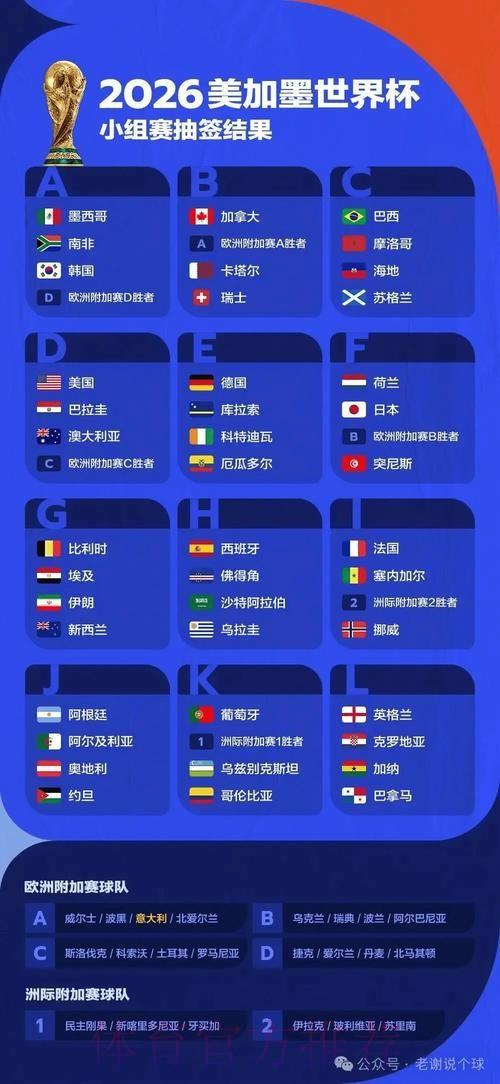 2026世界杯前瞻:苹果设备客户端下载入口全解析 2026世界杯前瞻:苹果设备客户端下载入口全解析