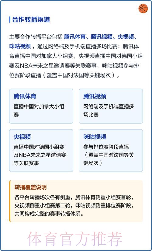 免费观看世界杯直播的最佳方法