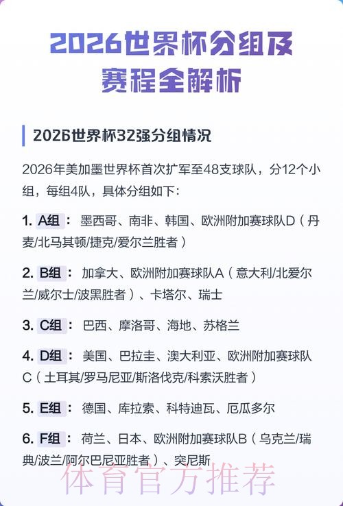 2026年世界杯比分全方位解析 2026年世界杯比分全方位解析