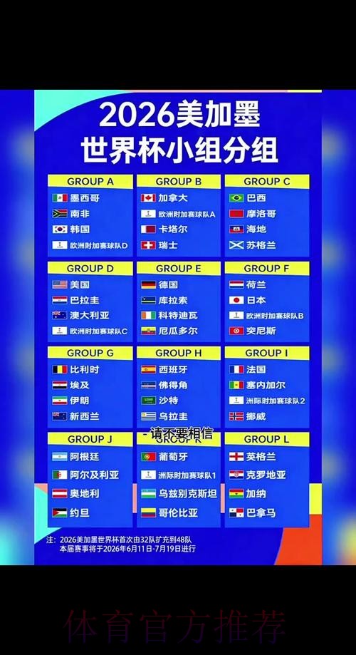 2026年世界杯官方比分实时播报 2026年世界杯官方比分实时播报
