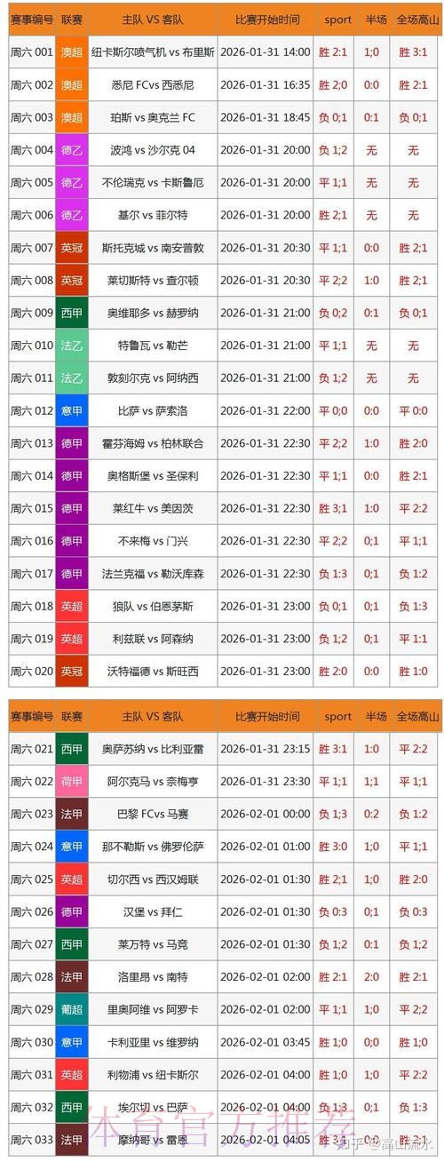 安卓端用户必读：世界杯博彩全站指南